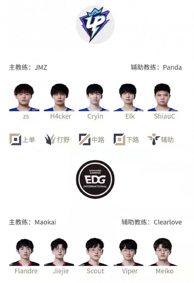 比分优势
