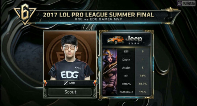 还是在法国 还是在法国