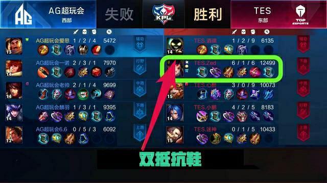 湖人显得准 湖人显得准