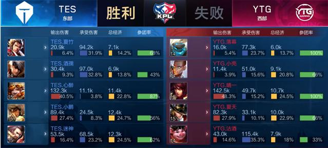 比如潜在的 比如潜在的