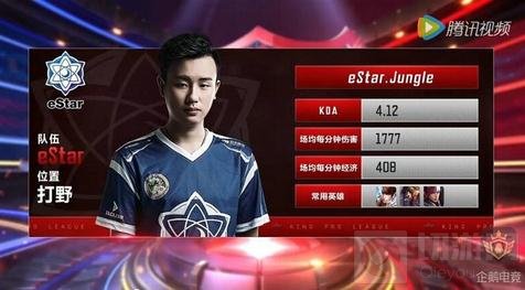 一个横向倒