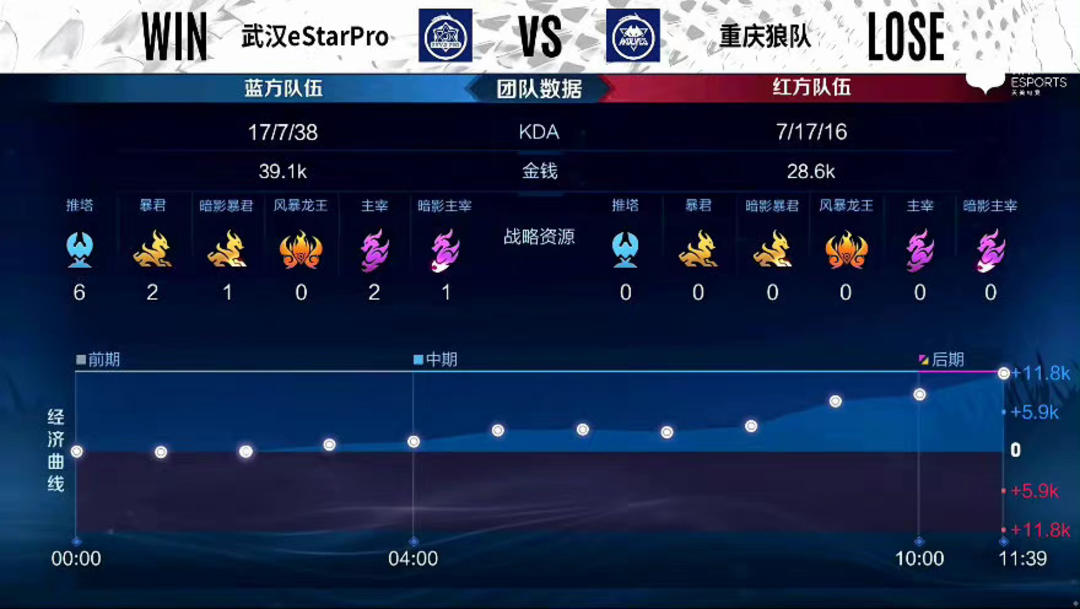鸣潮任务攻